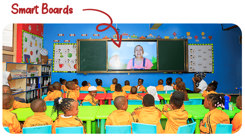 smart boards